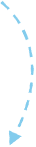 work process