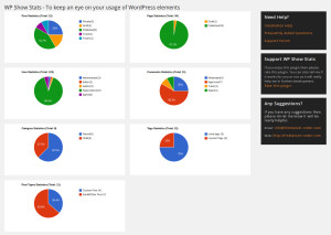 WP Show Stats Dashboard