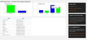 WP Shot Stats - Custom Post Types Stats