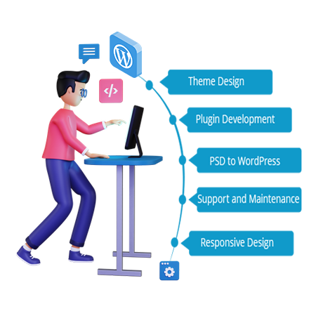 WordPress-theme-development