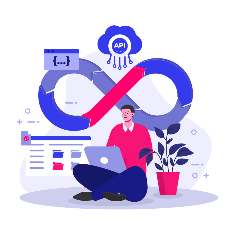 Shopify Third-Party Integration